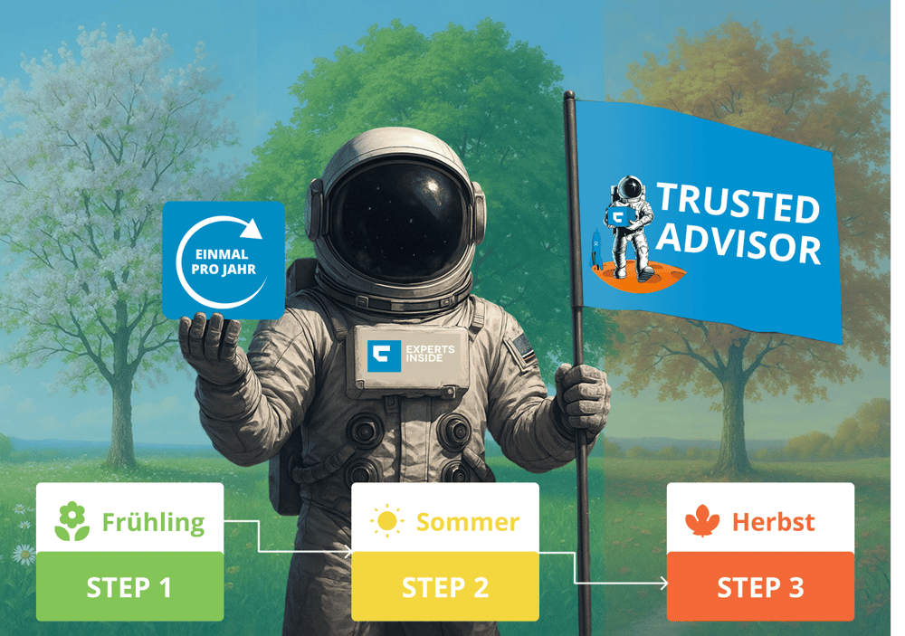 Trusted Advisor-Webinar-Visual-EDITED Trusted Advisor-Webinar-Visual-EDITED